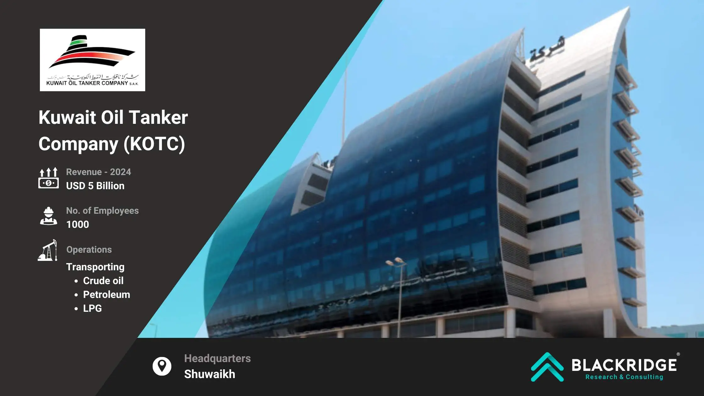 Kuwait Oil Tanker Company (KOTC) (1)